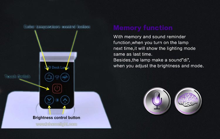 2015 new hot selling of led desk lamp,led table lamp,table lamp with CE/ROHS certificate