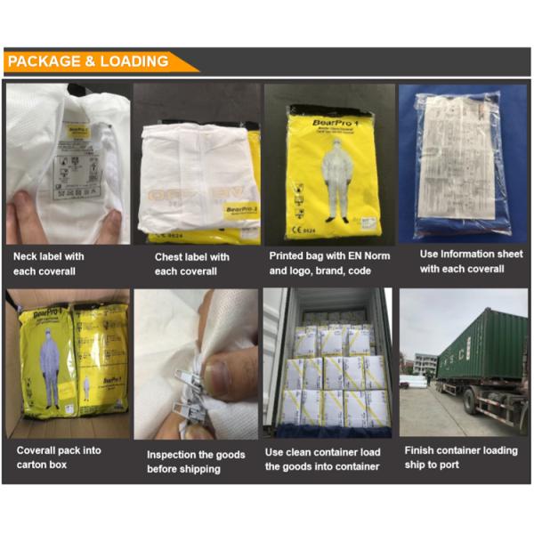 CE Certified disposable non-woven type 4/5/6 MP coverall with black bound seam with thumb loop