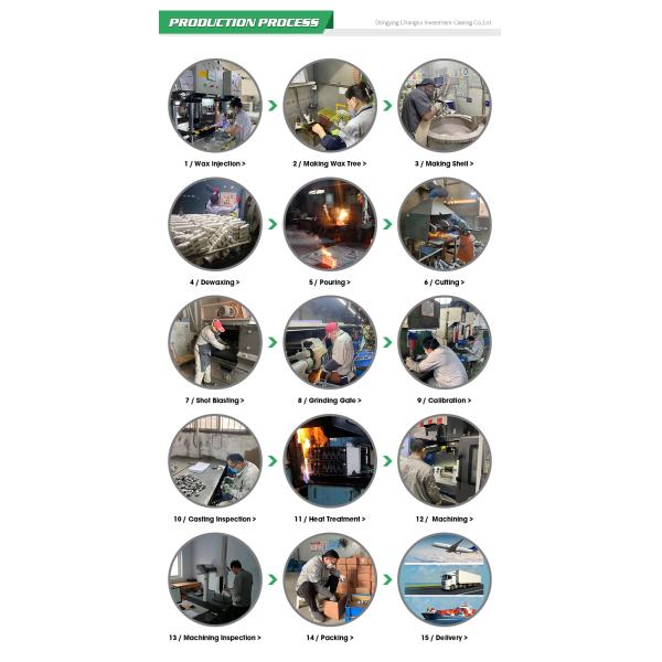 Precision Machine Parts Casting for Beverage & Wine Machine Parts