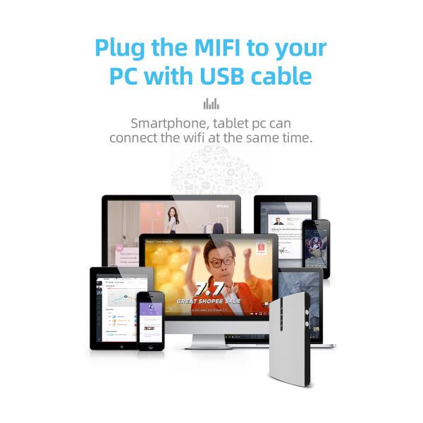 Mobile Portable 4G WiFi Router With SIM Card Slot AT&T GSM Unlocked Support TR069 FOTA Update