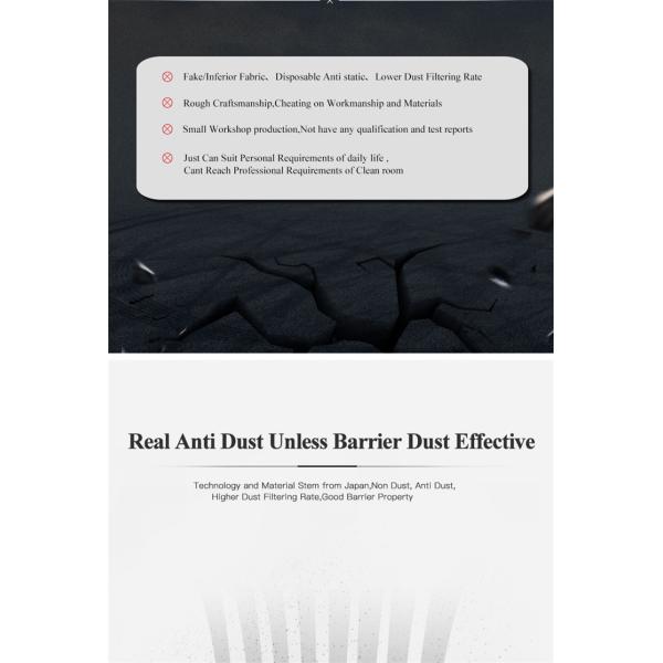 98% Conductive PE SMS Dust Free ESD Cleanroom Coverall