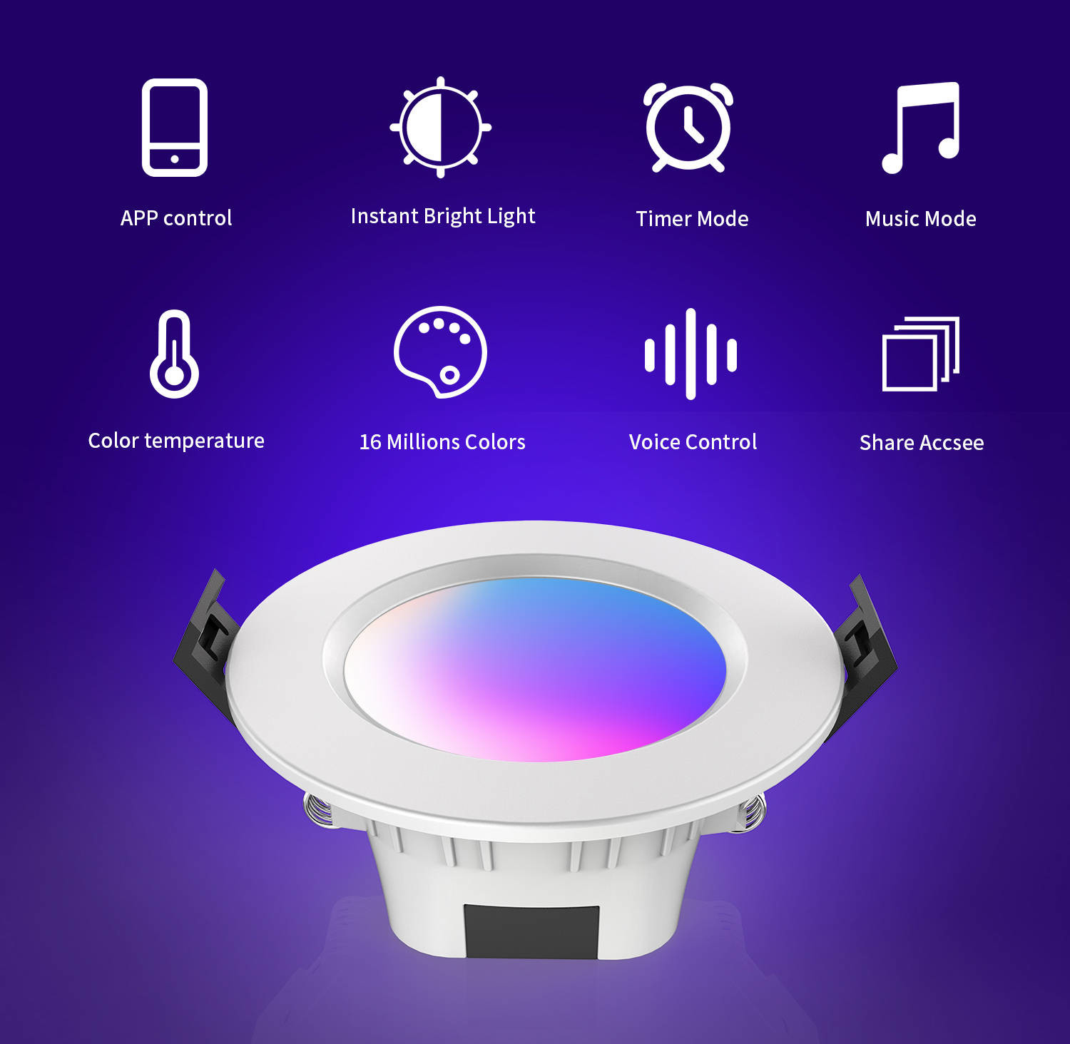 5W Smart Bluetooth Mesh LED Bulb RGBCW Floodlight Voice Control