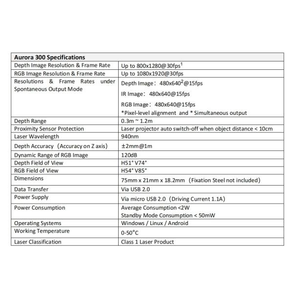 JP300 3D Structured Light Camera Module Depth Image：800x1280@30fps RGB Image：1080x1920@30fps