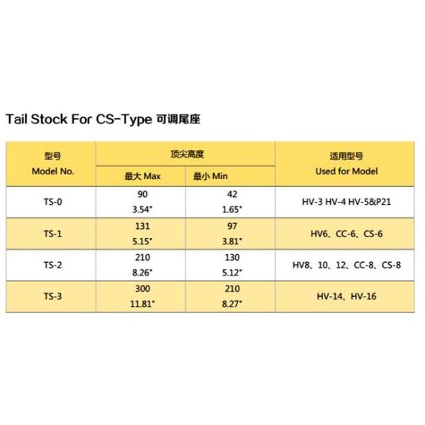 Machine Tool Accessories Adjustable Tailstock