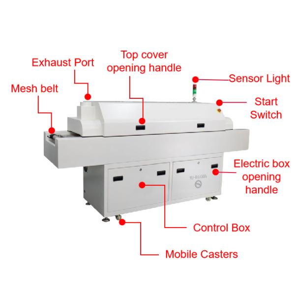Hot Air Reflow Oven Machine HXT H4430A SMT Soldering Industrial Equipment Manufacturer