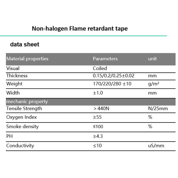Flame Retardant Tape Cable Material And Accessory Wrapping Material Non Halogen