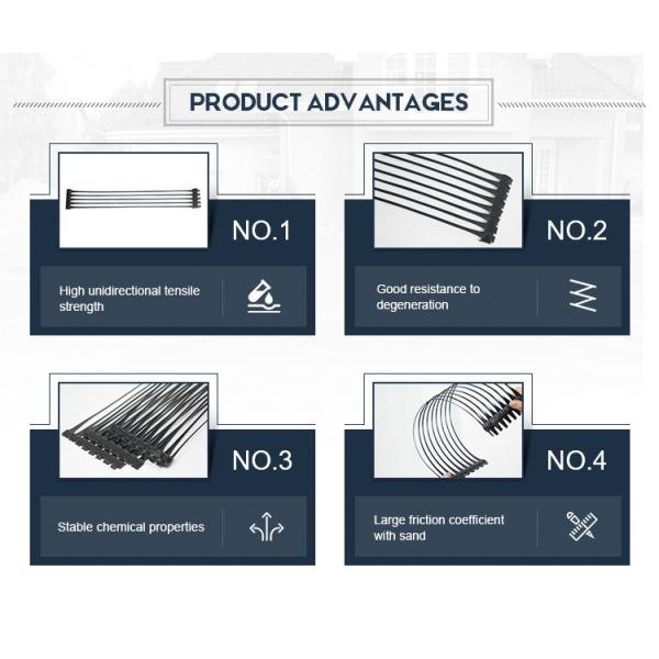 PE Uniaxial Geotextile Geogrid 150kn 180kn For Soil Stabilization
