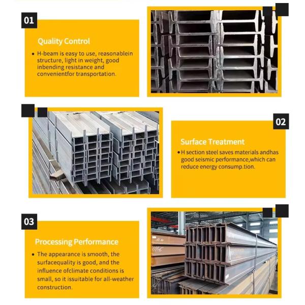 Structure Steel H Beam for Construction H-beam Steel Structure Rolling h Shaped Steel Beam with the Best Quality
