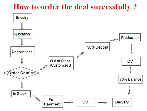 220V Automatic IR Welding Machine 4200W BGA Chip Replacement Machine