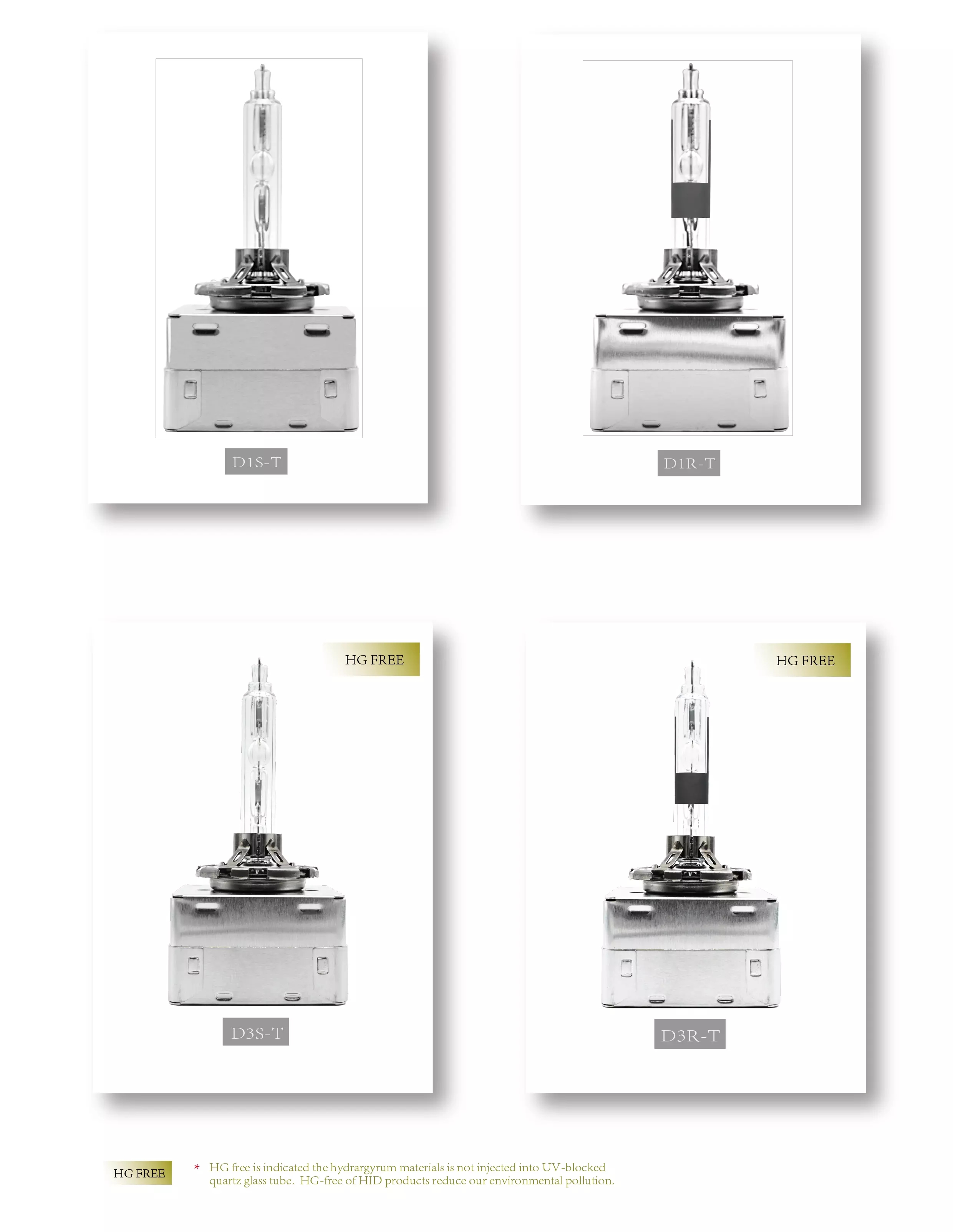 12000K D1R HID Replacement Bulbs