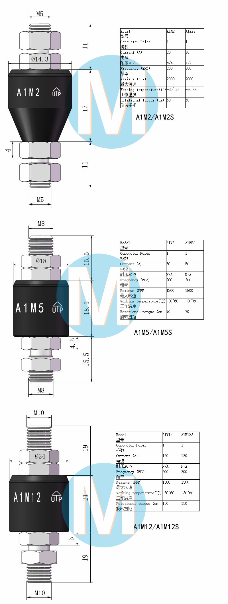 Single Pole 10A Mercury Conductive Slip Ring Low Conductive Rotary Connector Maintenance-Free Slip Ring A1ms