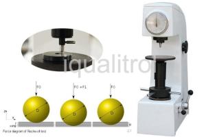 Wholesale Vertical Height 170mm Basic Manual Rockwell Hardness Testing Machine with Resolution 0.5HR from china suppliers
