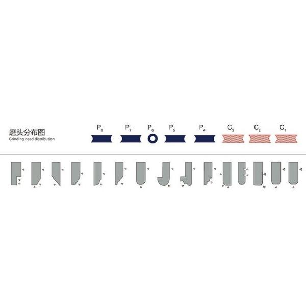 Vertical Stone Edge Beveling Machine