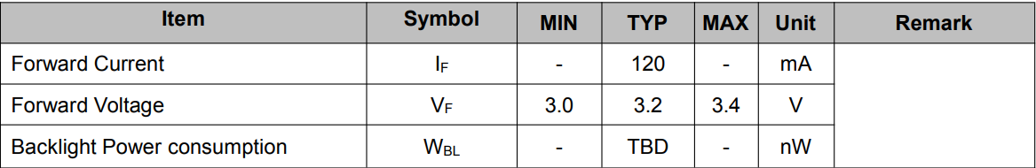 3.5'' 340x420 Customized LCD Panel Driver IC ILI9488 Standard TFT