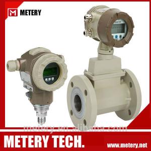 Nitrogen oxygen Flow meter Flowmeter