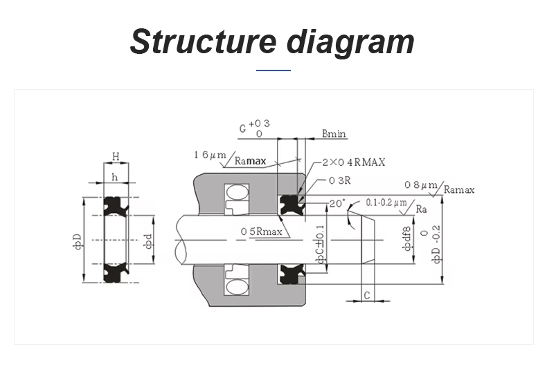 Dust Seal SCK-75 75×89×7 NBR Material Construction Hydraulic Seals SCK Wiper Seal