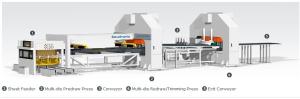 Wholesale Multi Channel Automatic Two Pieces Tin Can Making Machine from china suppliers
