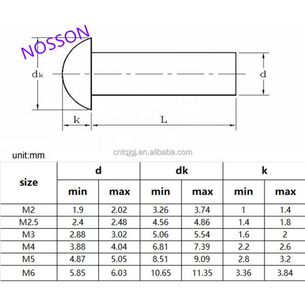 ISO Standard Metric Aluminium Brass Solid Core Rivet Fastenal Flat Head Round Head Solid Mild Steel Copper Rivets with Bright Finish