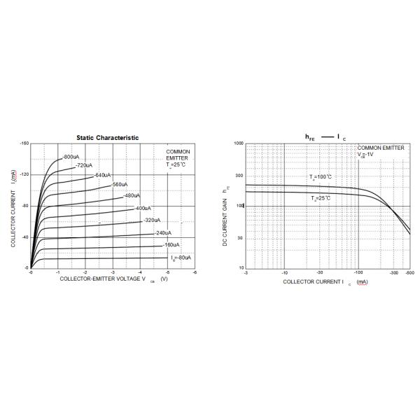 MMBTA56 NPN Darlington Power Transistor , Fast Switching Transistor NPN