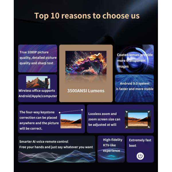 2024 Y3pro Ultra HD Home Theater Projector 800 ANSI Lumens Auto Focus LED Lamp 2GB RAM and Android 9.0 Operating S