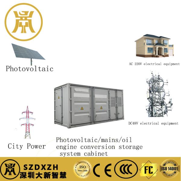 IP55 Integrated Power Supply Customized Telecom Power Supply Modular Design