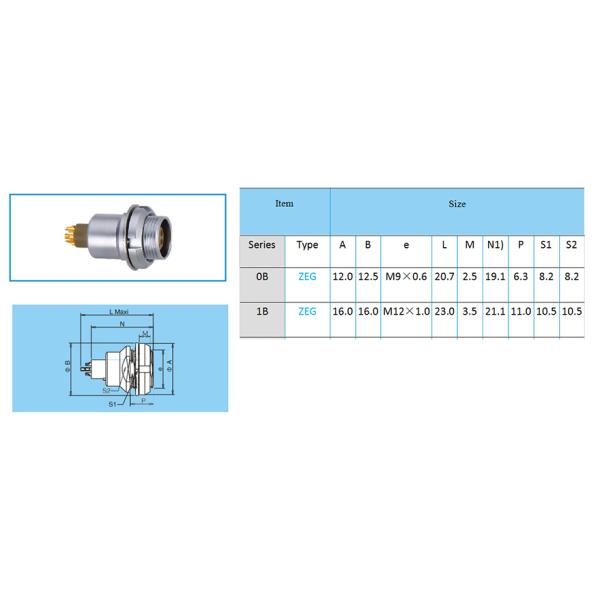 ZEG.1B Fixed socket, nut fixing