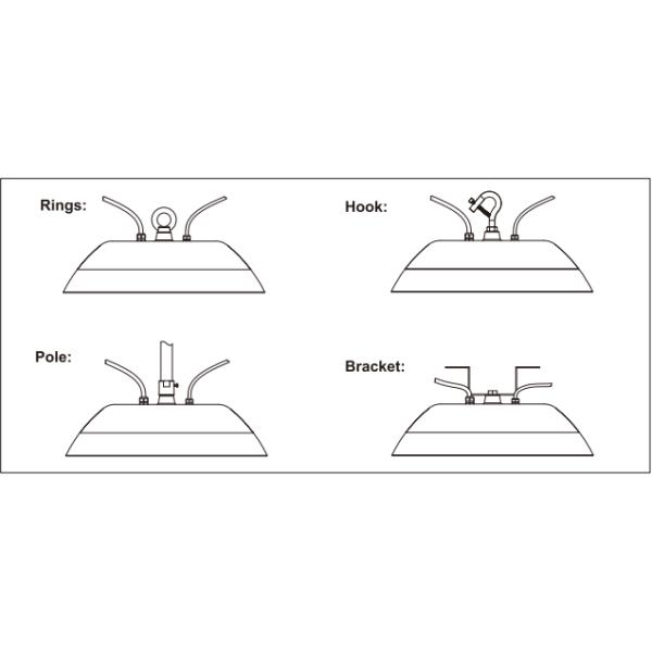 NSF Certified High Bay Light Food Industry with Motion Sensor and Durable Aluminum Housing