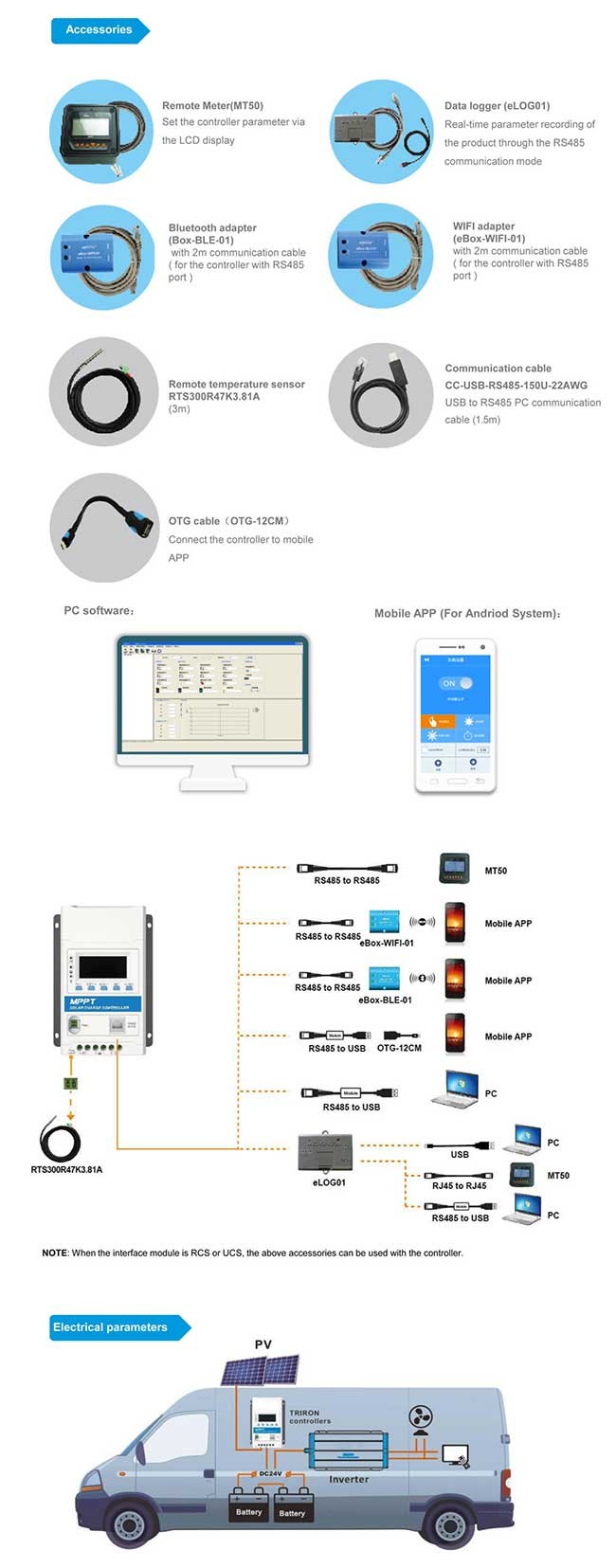 Solar Off Grid Controller MPPT-TN-N 10A 20A 30A 40A Modular Solar Charge Controller