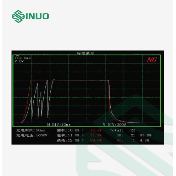 Electric Vehicle EVSE Lithium Battery Test Equipment Insulation Pulse Safety Test