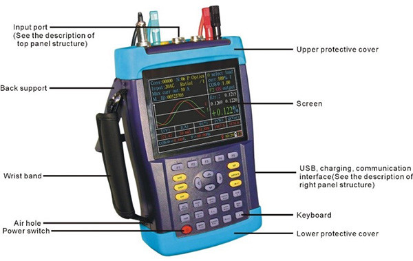 Portable Energy Meter Single Phase , Reference Standard Meter 10A Phantom Load