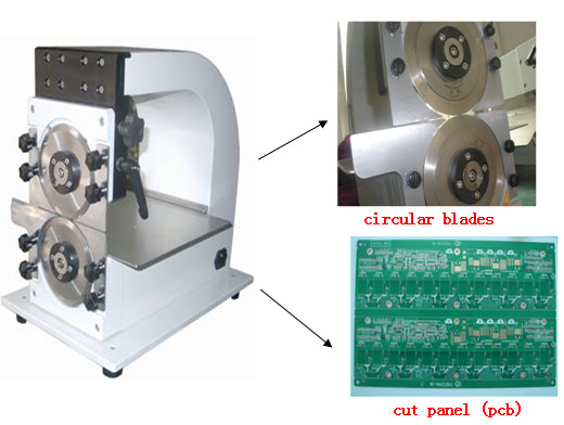 Desktop Single Bench PCB Router Machine with 500mm/s Positioning Speed and High Rigidity