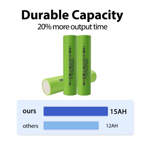 Deep Discharge Cycle Long Life Times 32140 Lithium Ion Batteries For Bicycle And