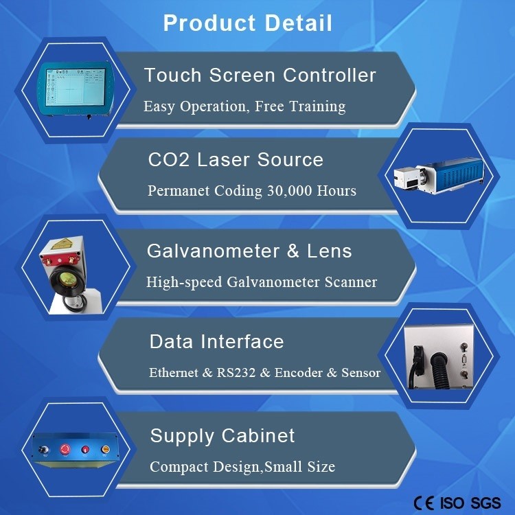 30W CO2 Laser Coding Machine Batch Expiry Date Coding Machine