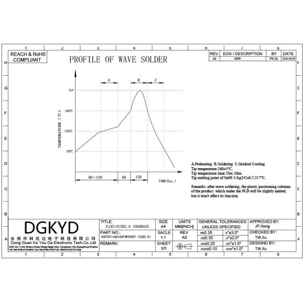 UL94V 0 USB3.0 2 Port RJ45 Network Socket Connector dual ethernet jack