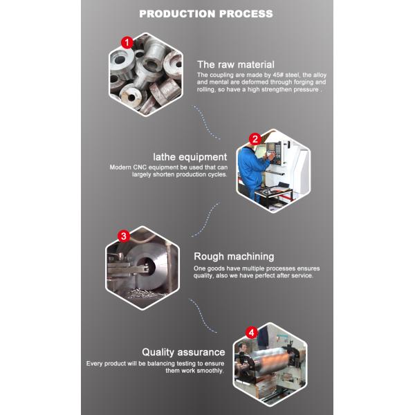 Flexible Pin Bush Coupling Cast Iron Power Transmission Couplings