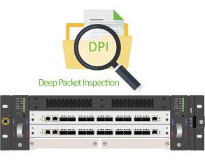 Wholesale SDN DPI Deep Packet Inspection based Application Aware Traffic Control from china suppliers
