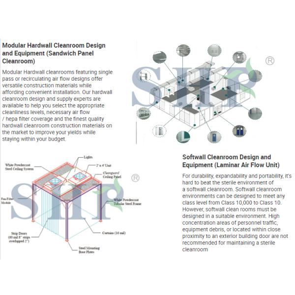 Laboratory Environment SUS304 Modular Cleanroom Q195 Clean Work Room