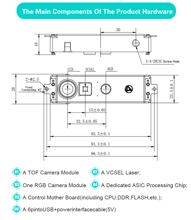 M3 5-Megapixel RGB Camera for Face Recognition Attendance System