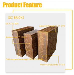 China Electric Oven Fireclay Refractory Brick Alumina Silica Bricks Fireproof Material on sale