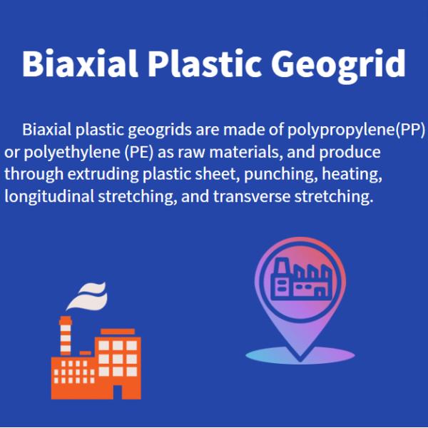 Market Base Reinforcement Resilient PP Biaxial Geogrid Mesh for High Tensile Strength