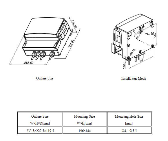 Corrosion Proof Continuous Belt Scale Controller For Corrosive Gas Environment