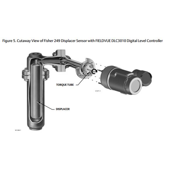 DC 24v Fisher Digital Level Controller DLC3010 Pneumatic Valve Positioner