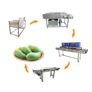 China Hot selling Nano Bubble Generator For Wash Machine With Wholesale Price by Huafood on sale