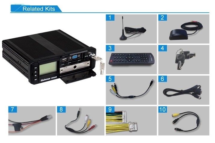 8 Channels 1080P HDD Video Recording For Richmor AI Mobile DVR Linux Operation System
