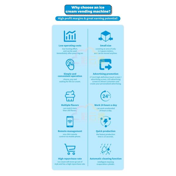 White Automatic Coin Operated Ice Cream Machine Vending With SDK Function