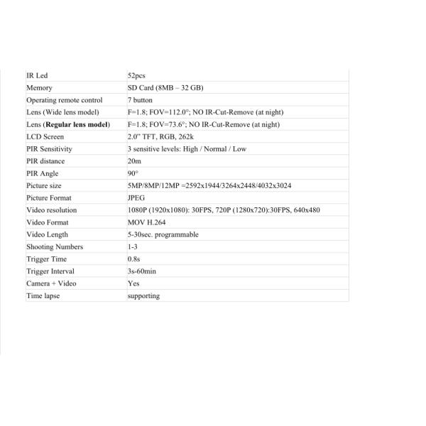 2017 Popular New Full 1080P 3G Sale Motion Sensor Outdoor Waterproof Wildlife Digital Hunting Scouting Trail Mini Camera