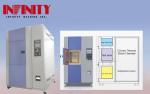 Flexible Experimental Data Recording And Processing Mode Hot and Cold Impact
