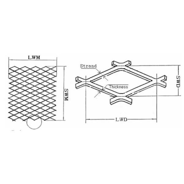 Expanded rib slats for construction are used for floors, platforms, walkways and treads.
