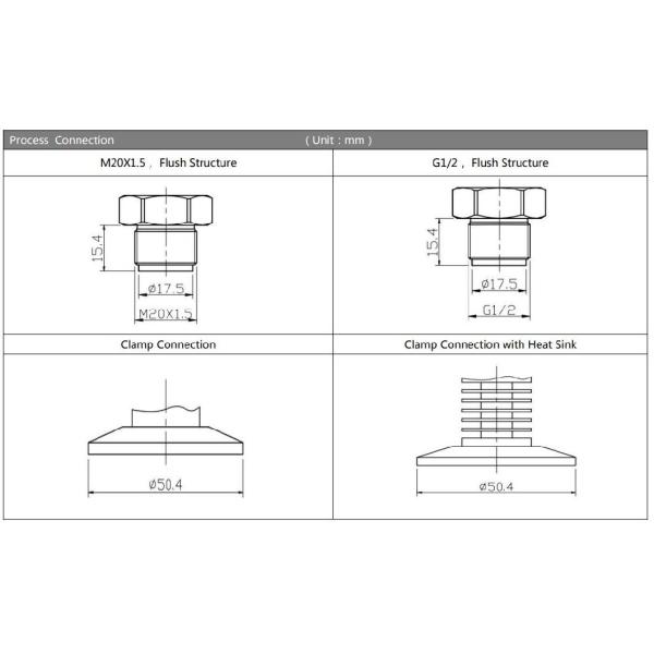 Hengtong Digital Signal Output LCD Pressure Transmitter China Bpht24-III