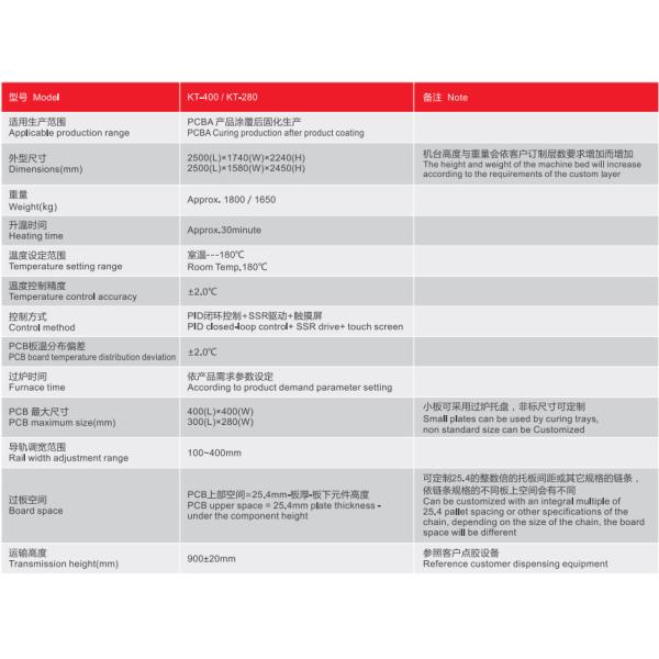 Industrial Vertical Hot Air Curing Oven For PCBA Electronics